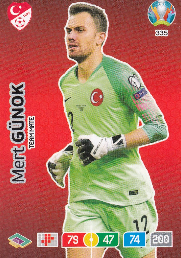 335. MERT GUNOK - TURKEY - TEAM MATE