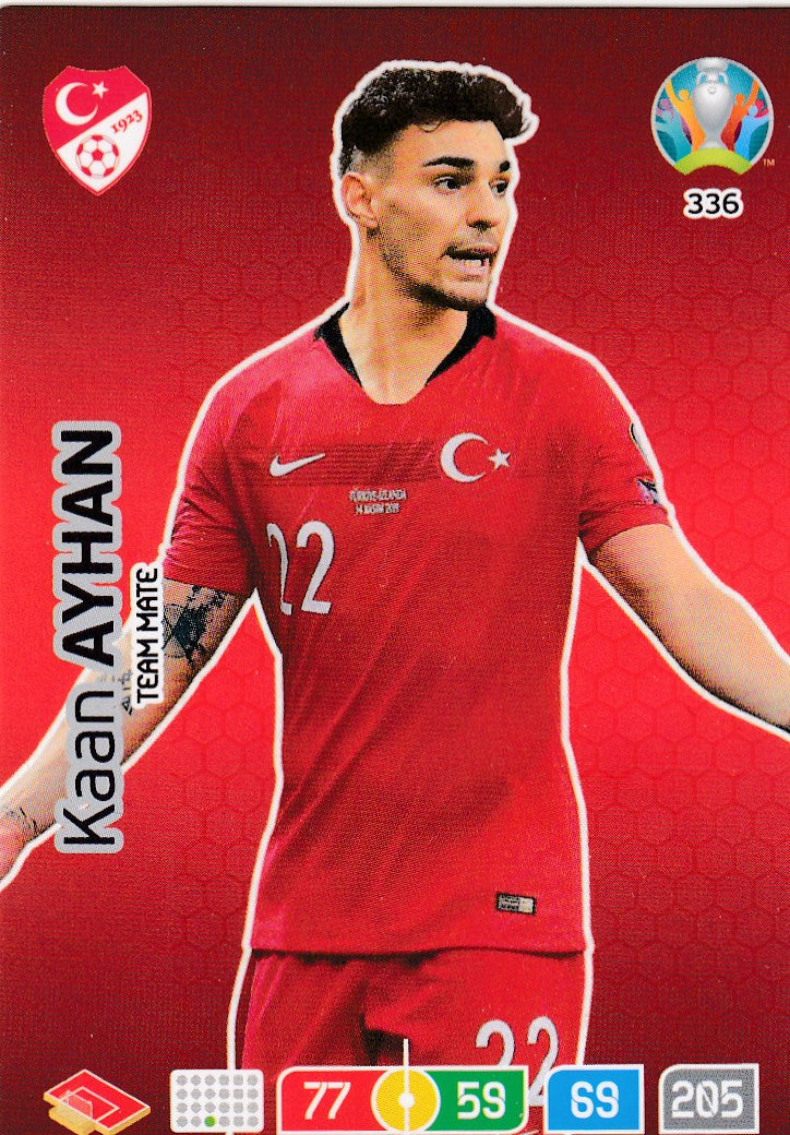 336. KAAN AYHAN - TURKEY - TEAM MATE