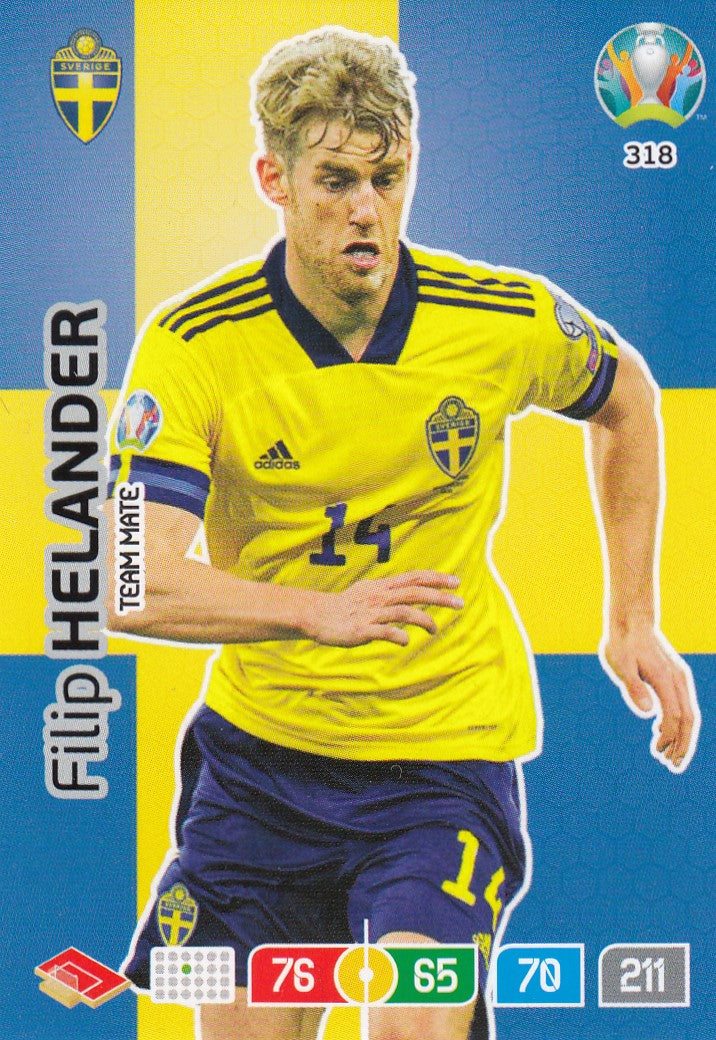 318. FILIP HELANDER - SWEDEN - TEAM MATE