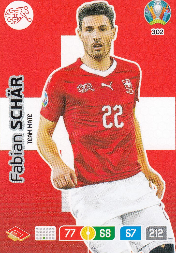 302. FABIAN SCHAR - SWITZERLAND - TEAM MATE