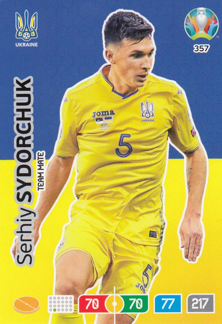357. SERHIY SYDORCHUK - UKRAINE - TEAM MATE