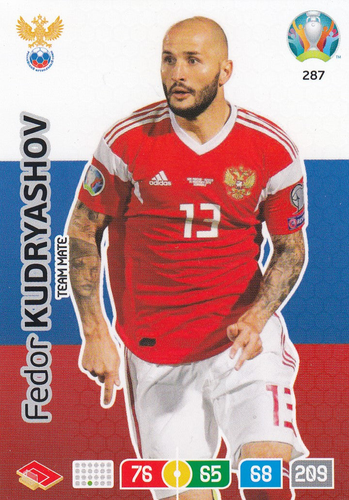 287. FEDOR KUDRYASHOV - RUSSIA - TEAM MATE