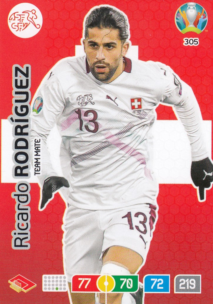 305. RICARDO RODRÌGUEZ - SWITZERLAND - TEAM MATE