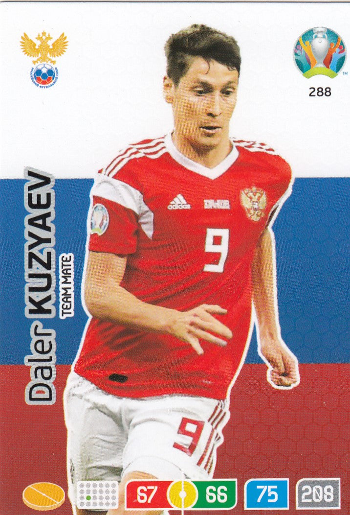 288. DALER KUZYAEV - RUSSIA - TEAM MATE