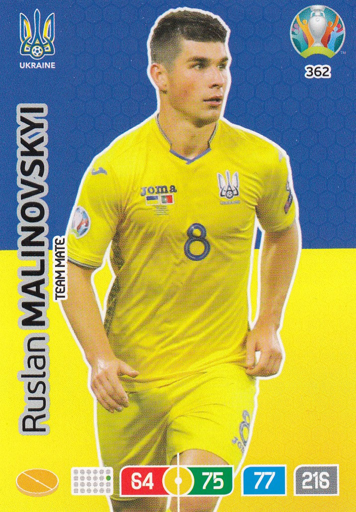 362. RUSLAN MALINOVSKYI - UKRAINE - TEAM MATE