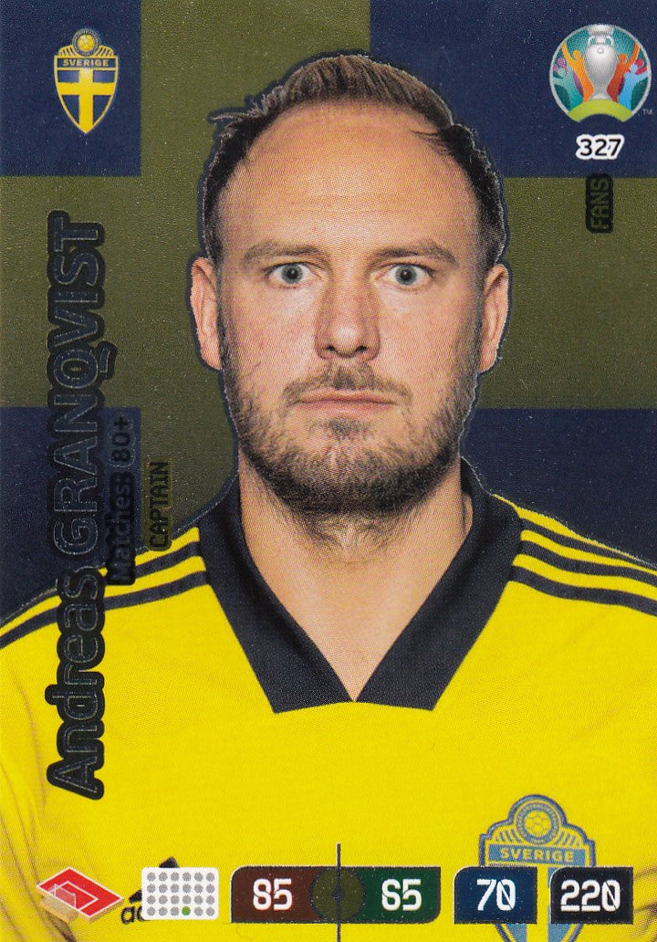 327. ANDREAS GRANQVIST - SWEDEN - CAPTAIN