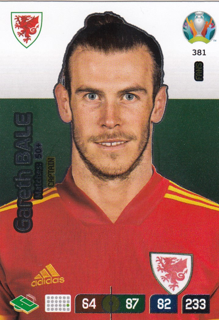 381. GARETH BALE - WALES - CAPTAIN