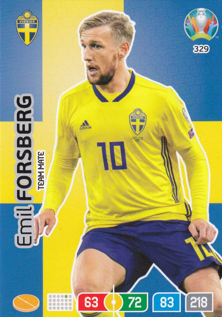 329. EMIL FORSBERG - SWEDEN - TEAM MATE