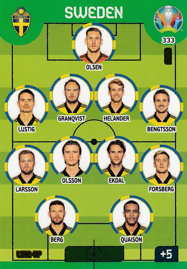 333. SWEDEN - LINE UP