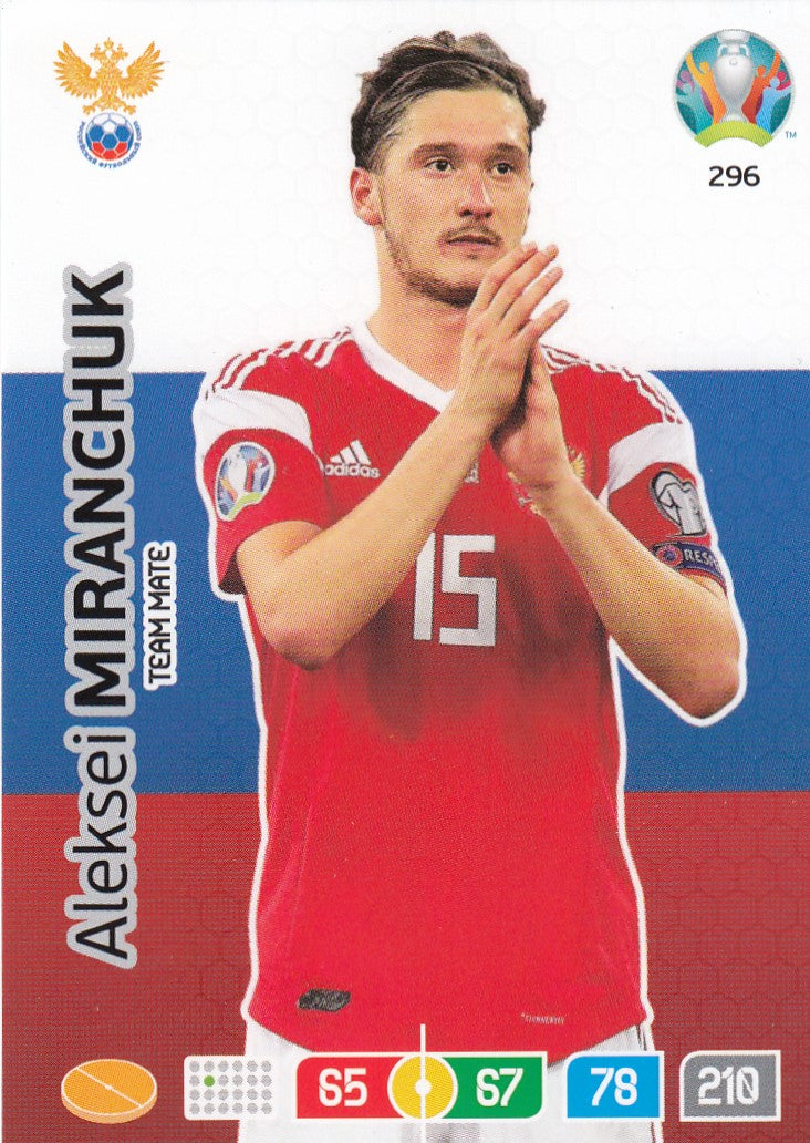 296. ALEKSEI MIRANCHUK - RUSSIA - TEAM MATE