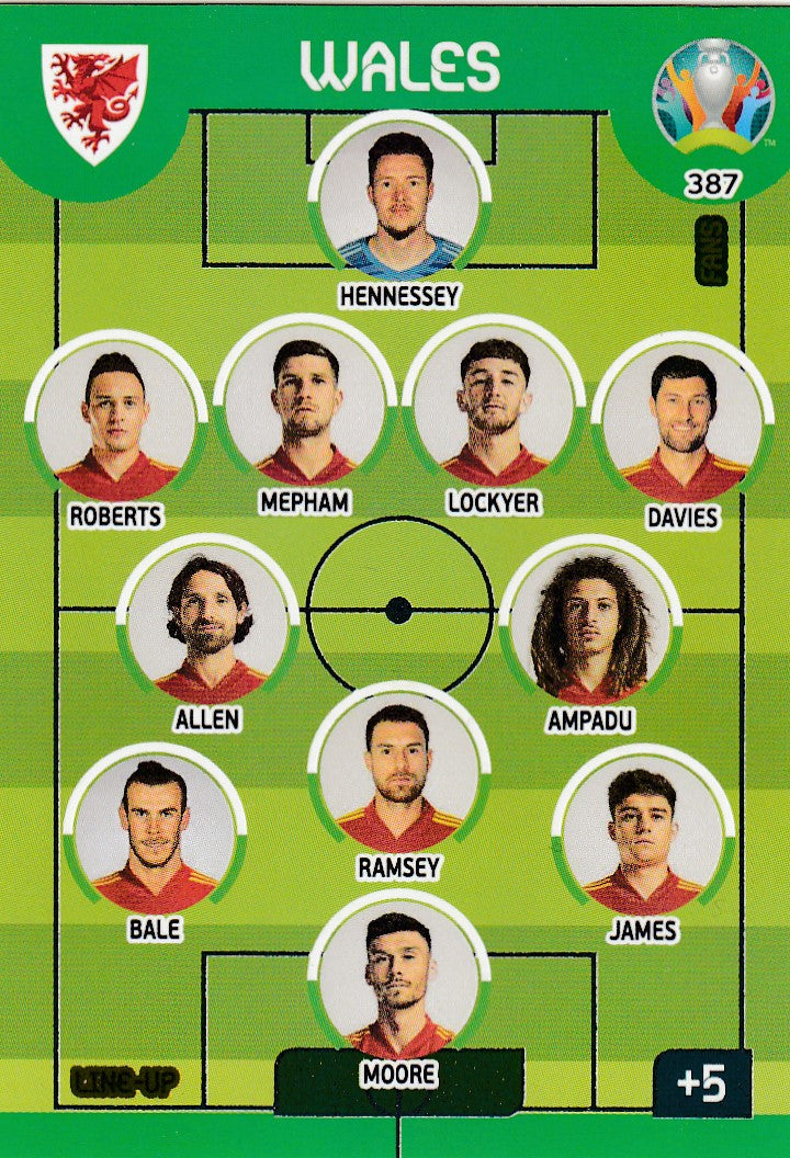 387. WALES - LINE UP