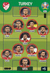 351. TURKEY - LINE UP