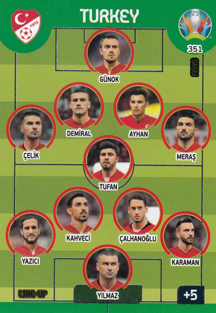 351. TURKEY - LINE UP