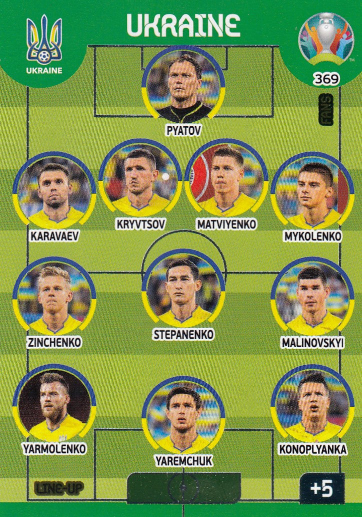 369. UKRAINE - LINE UP