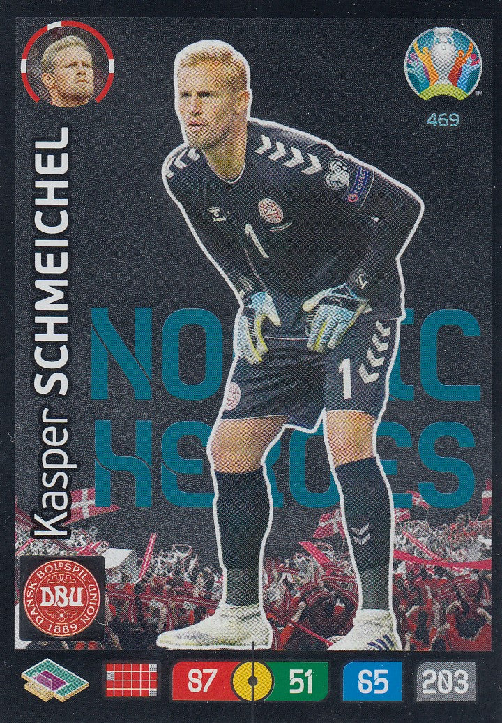 469. KASPER SCHMEICHEL - DENMARK - NORDIC HEROES