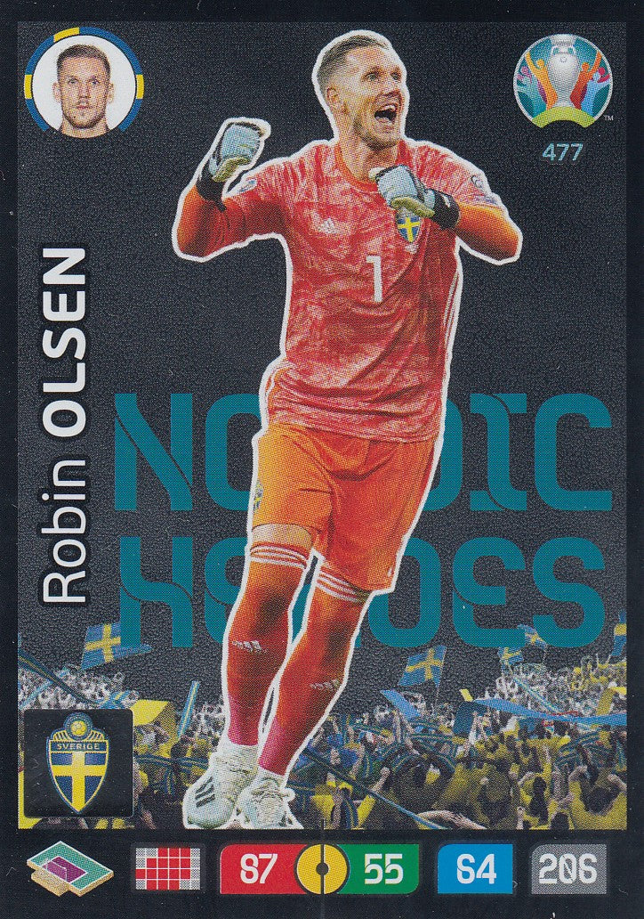 477. ROBIN OLSEN - SWEDEN - NORDIC HEROES