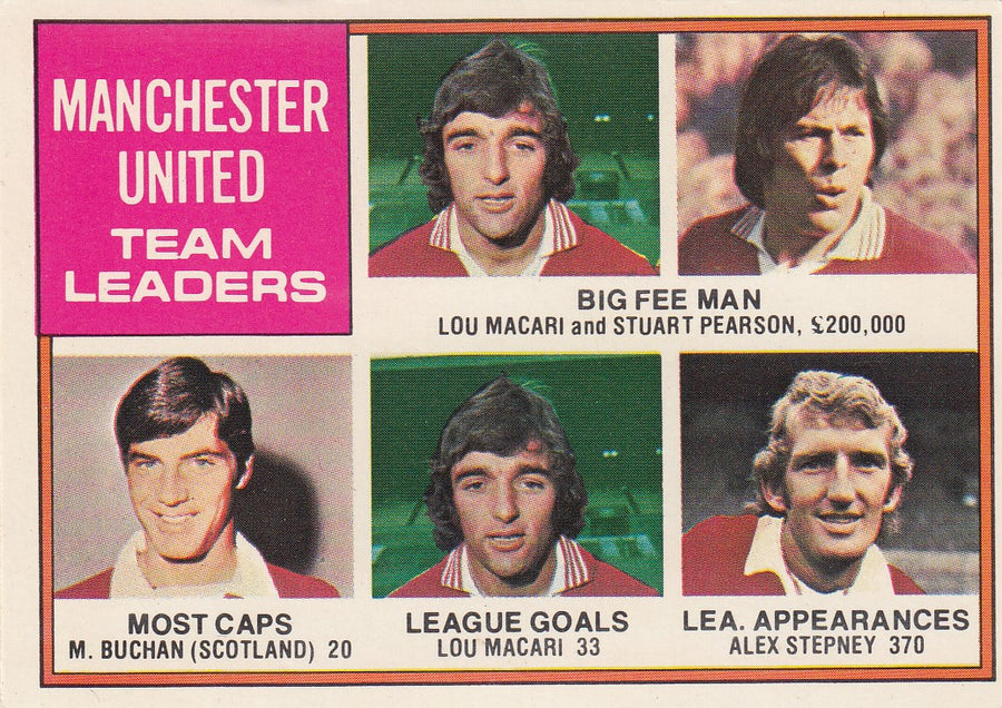 112. Manchester United - Team Leaders