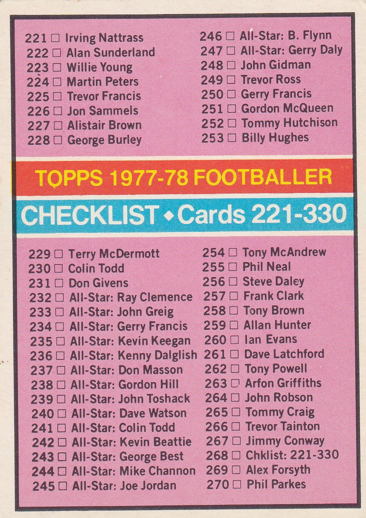 268. CHECKLIST 221-330 - UKRYSSET