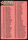 044. TOPPS 1977-78 FOOTBALLER - CHECKLIST - UKRYSSET