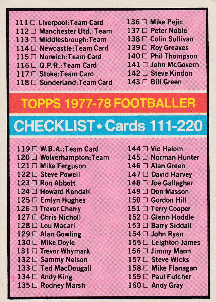 168. Checklist - 111-220 - UKRYSSET