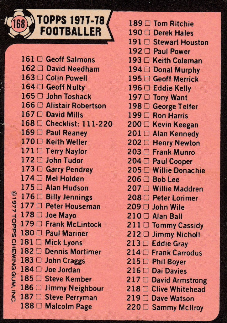 168. Checklist - 111-220 - UKRYSSET