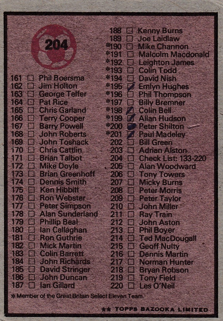 204. CHECKLIST - 133-220 - KRYSSET