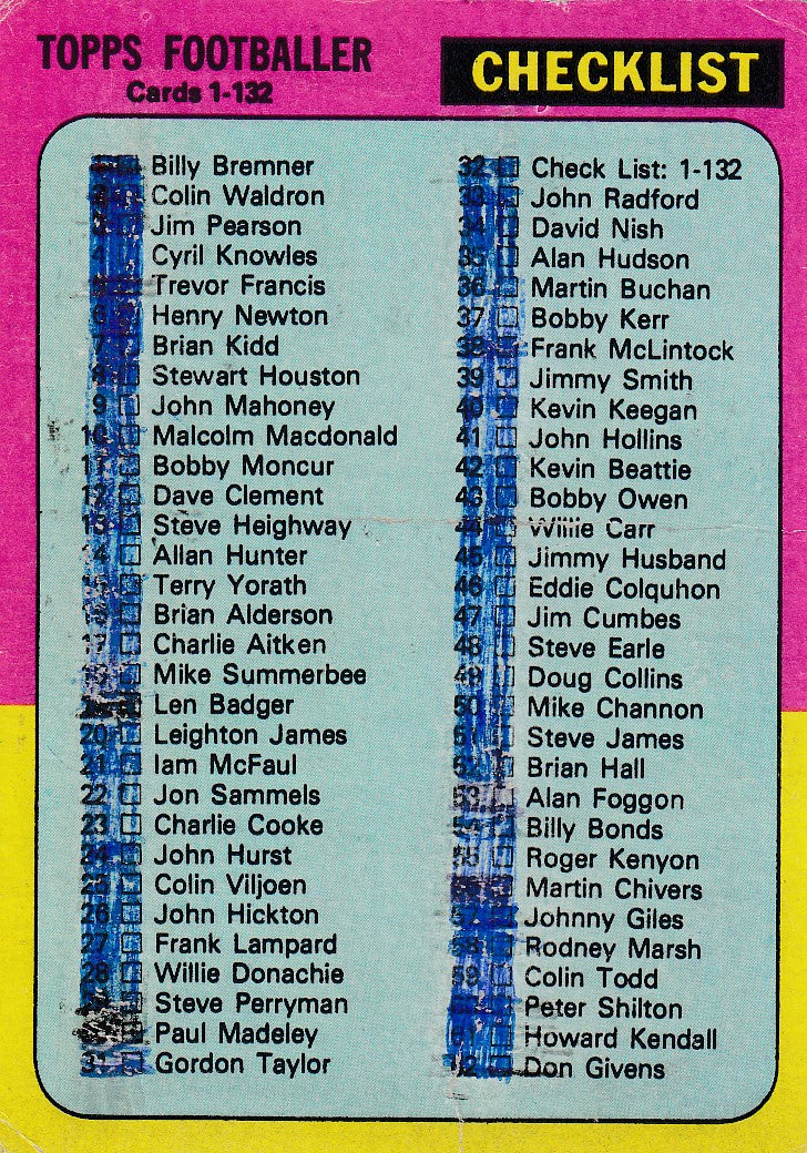 032. CHECKLIST - 1-132 - KRYSSET