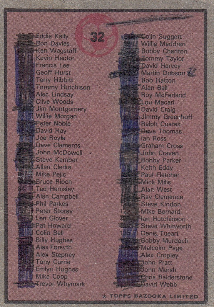 032. CHECKLIST - 1-132 - KRYSSET