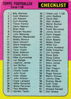 032. CHECKLIST - 1-132 - UKRYSSET