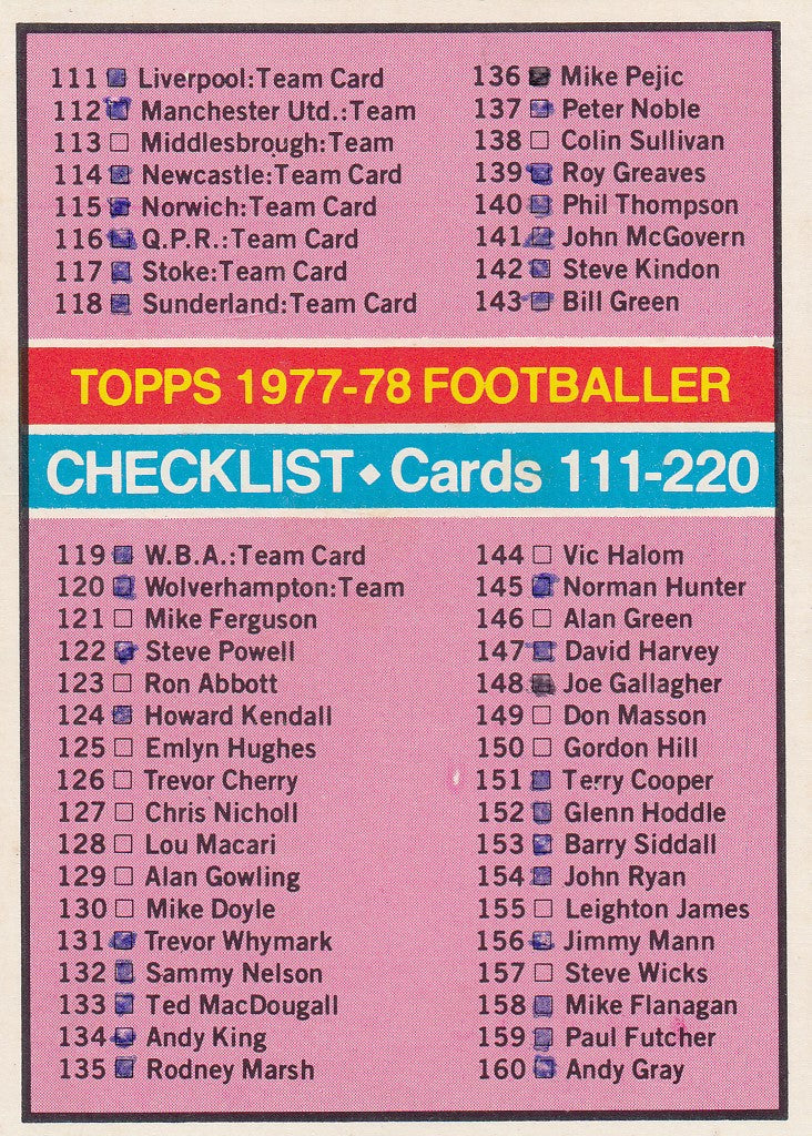168. TOPPS 1977-78 FOOTBALLER - CHECKLIST - KRYSSET