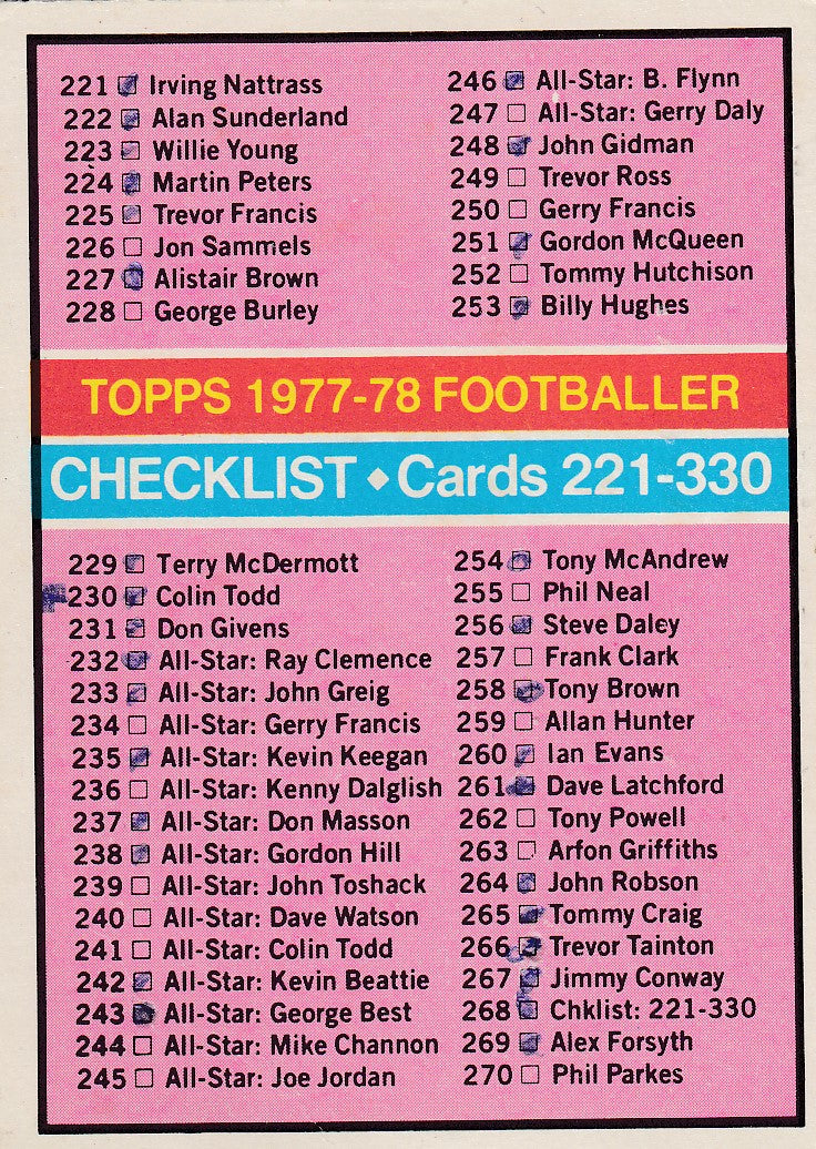 268. CHECKLIST 221-330 - KRYSSET