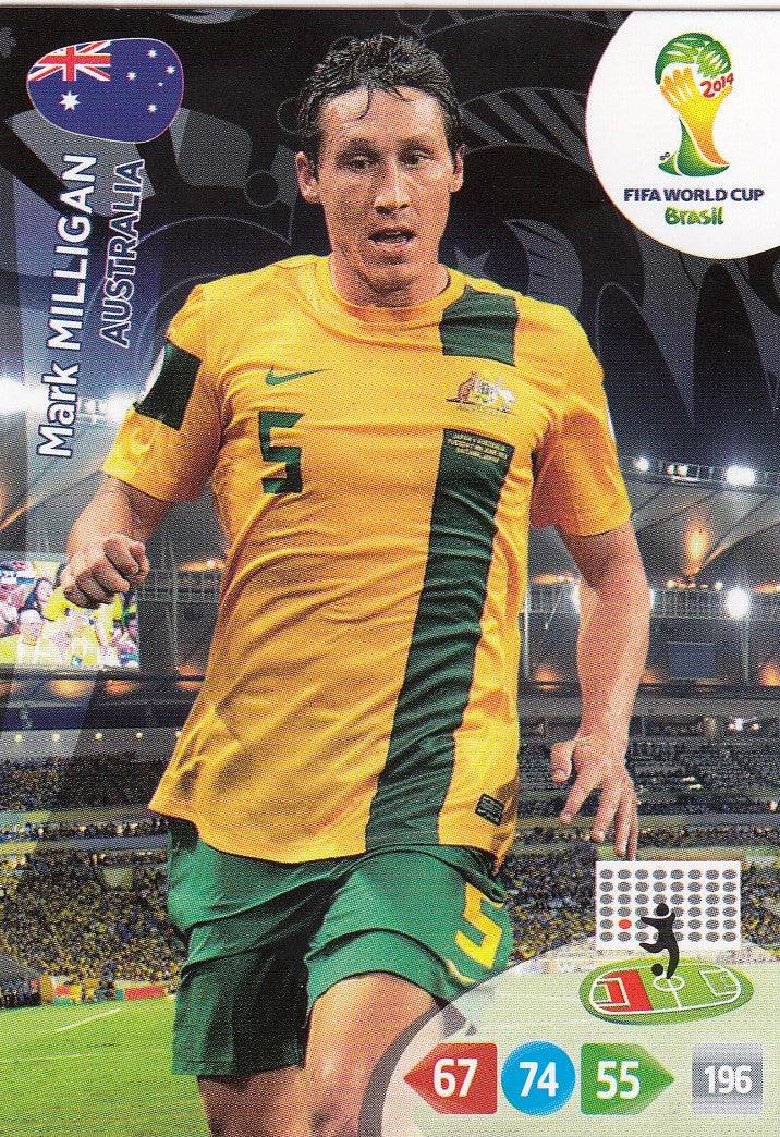 020. MARK MILLIGAN - AUSTRALIA