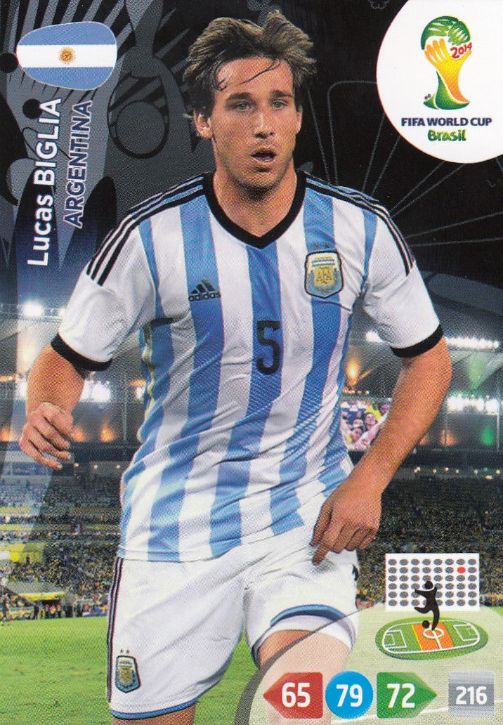 011. LUCAS BIGLIA - ARGENTINA