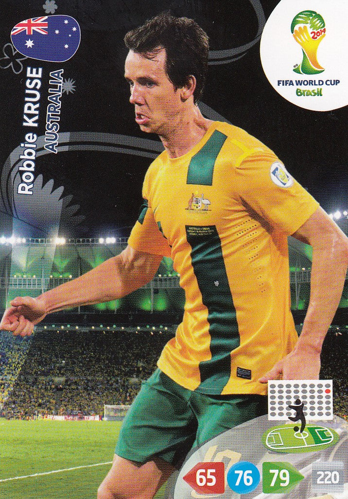 024. ROBBIE KRUSE - AUSTRALIA