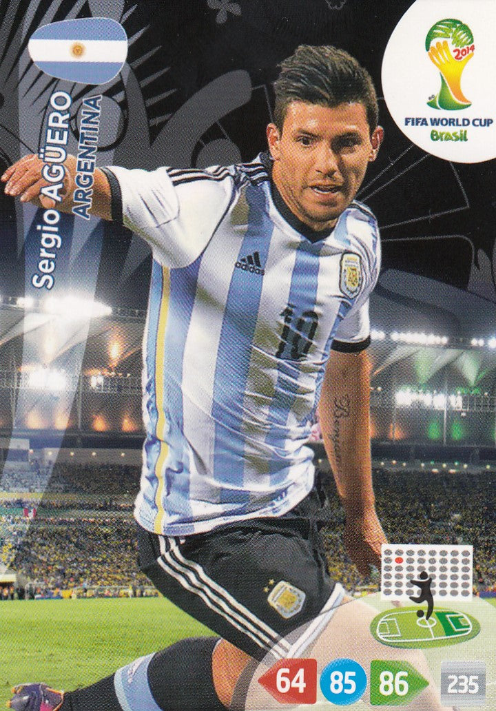 015. SERGIO AGUERO - ARGENTINA