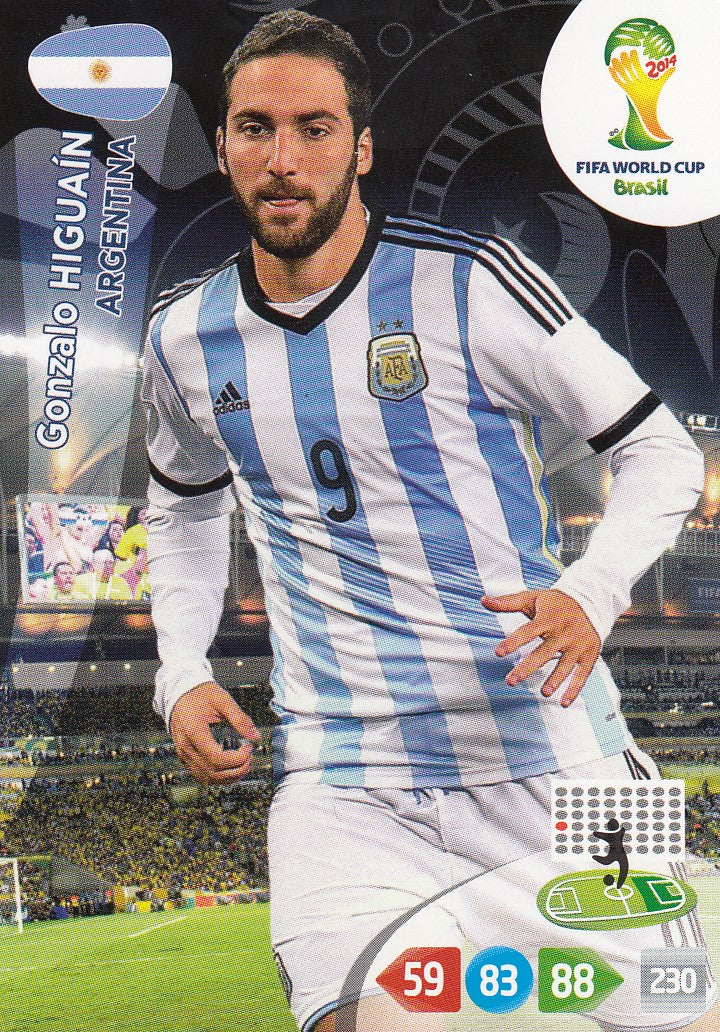016. GONZALO HIGUAIN - ARGENTINA