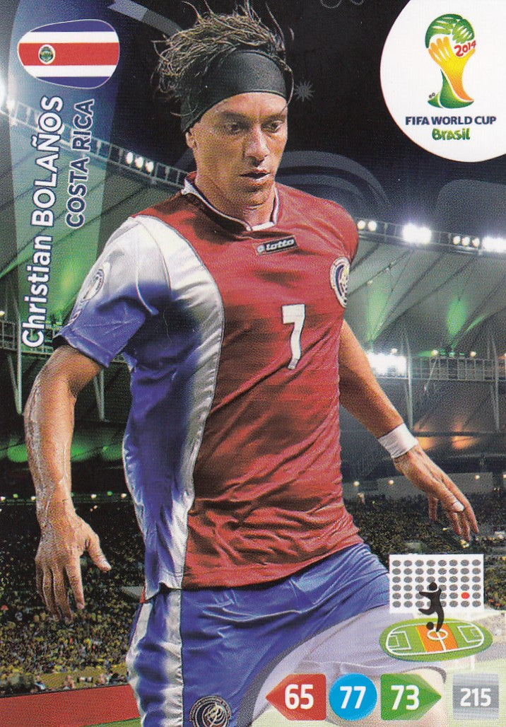 091. CHRISTIAN BOLANOS - COSTA RICA