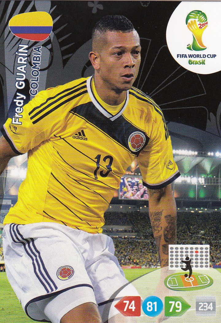 081. FREDY GUARÌN - COLOMBIA