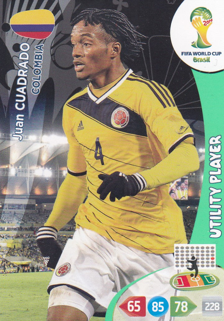083. JUAN CUADRADO - COLOMBIA - UTILITY PLAYER