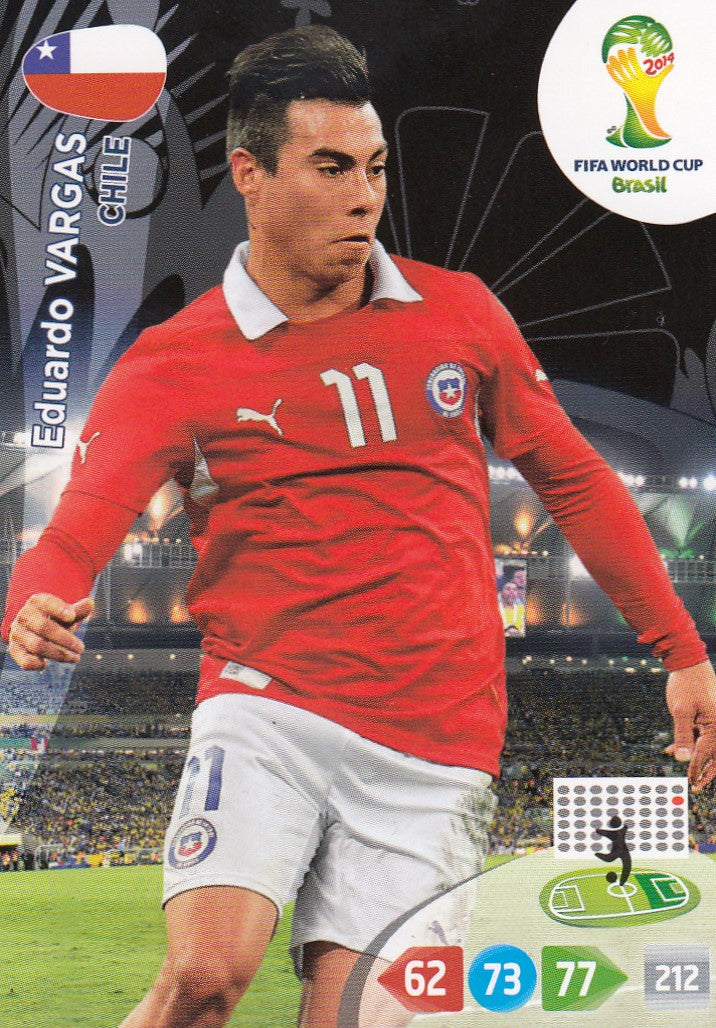 075. EDUARDO VARGAS - CHILE