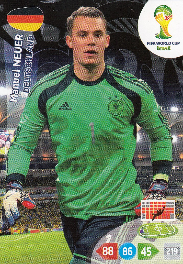 104. MANUEL NEUER - DEUTSCHLAND