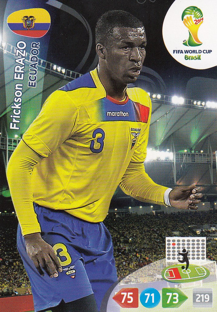 121. FRICKSON ERAZO - ECUADOR