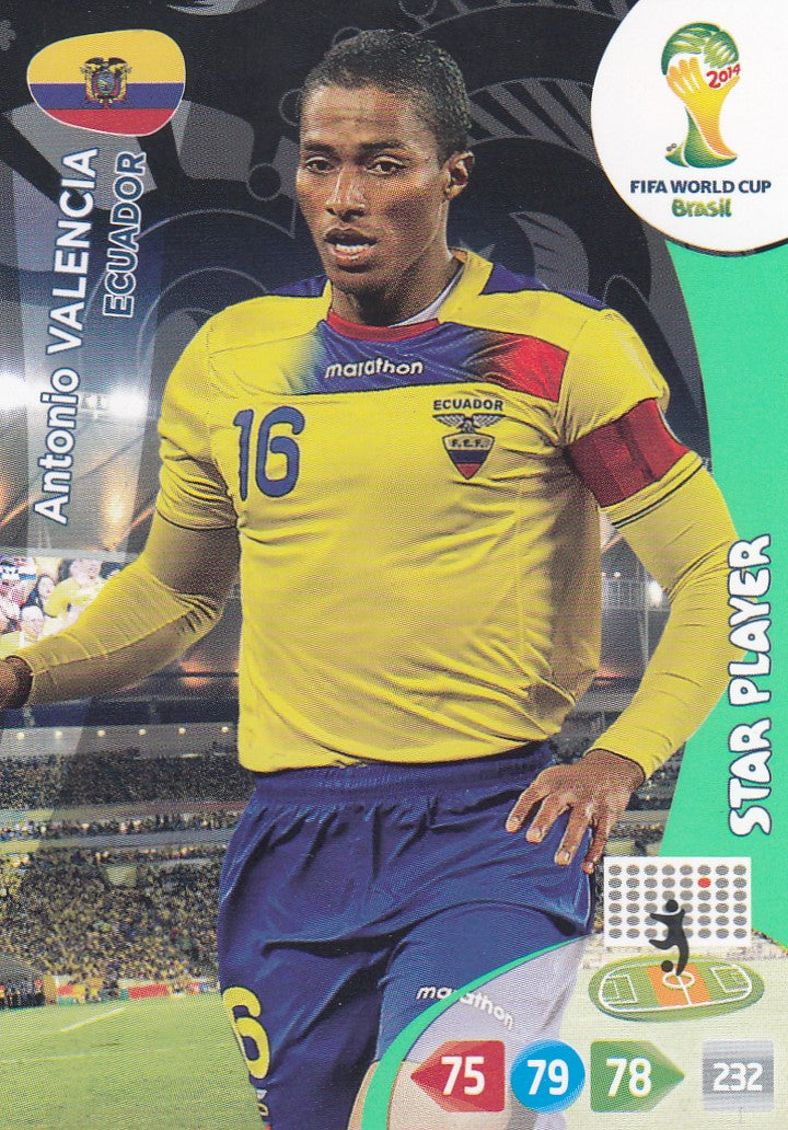 122. ANTONIO VALENCIA - ECUADOR - STAR PLAYER