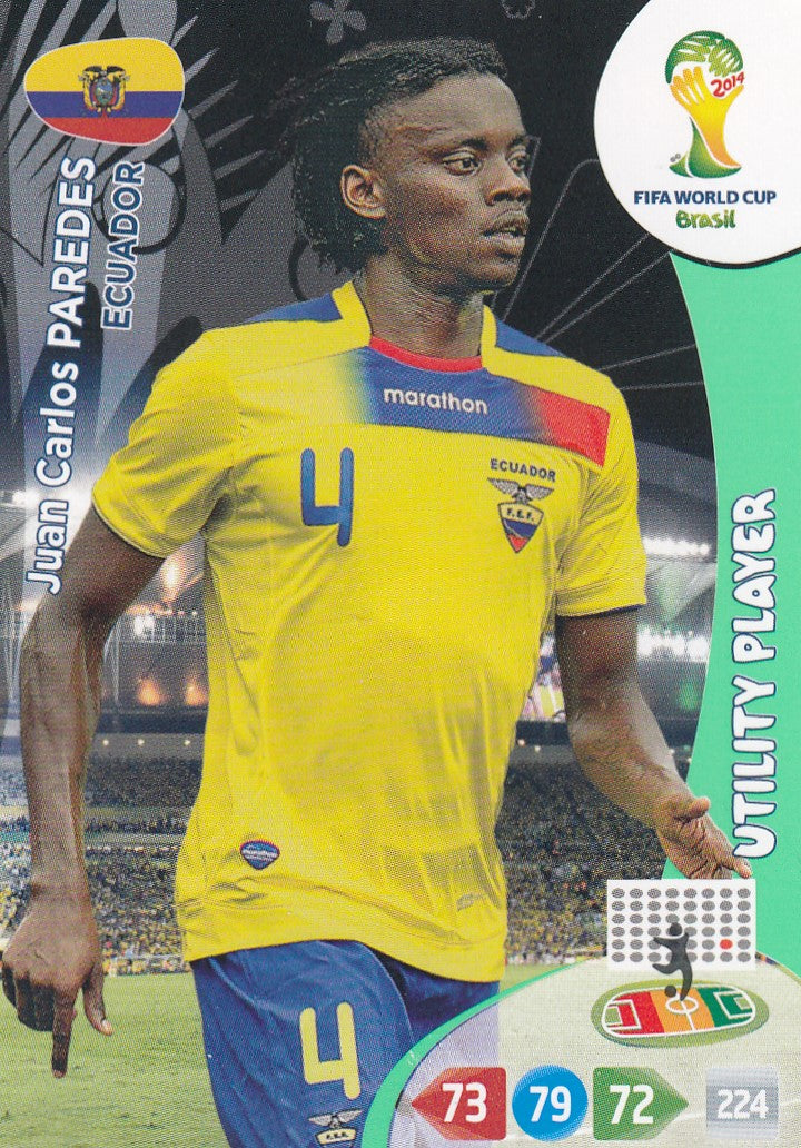 123. JUAN CARLOS PAREDES - ECUADOR - UTILITY PLAYER