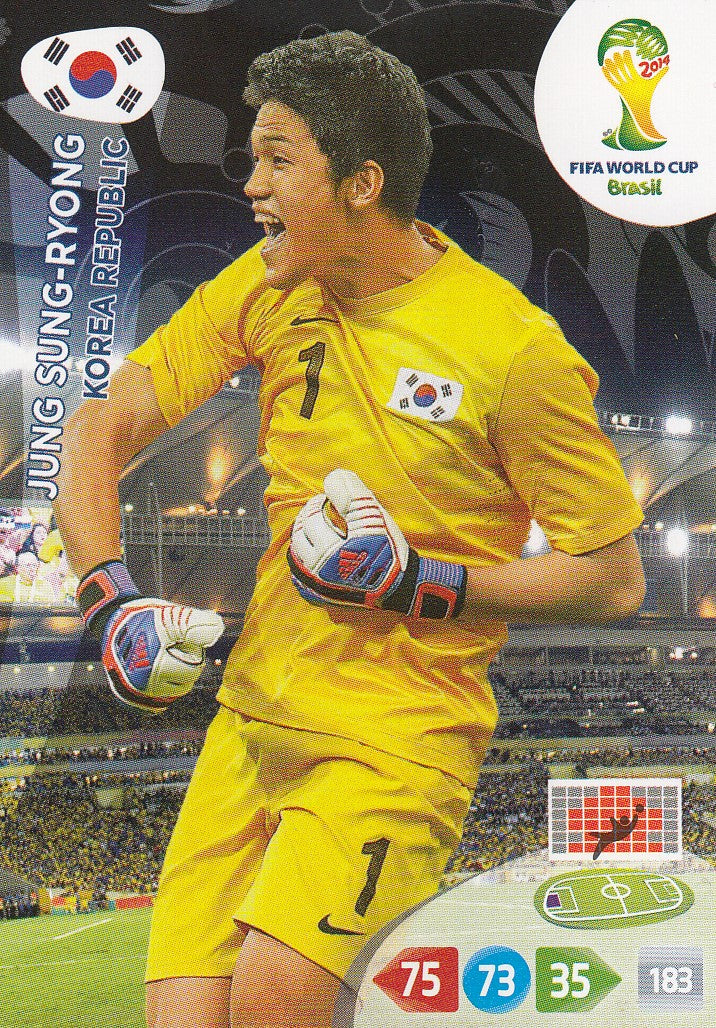 236. JUNG SUNG-RYONG - KOREA REPUBLIC