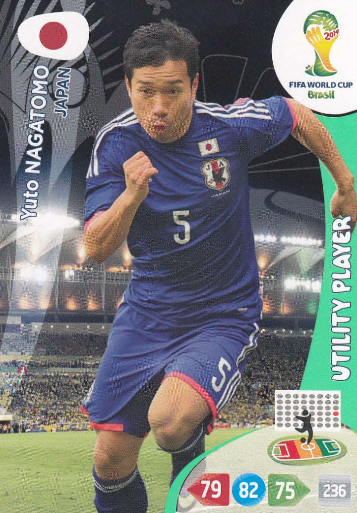 225. YUTO NAGATOMO - JAPAN - UTILITY PLAYER