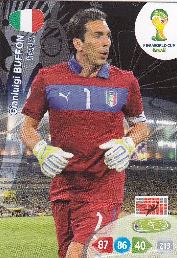 209. GIANLUIGI BUFFON - ITALIA