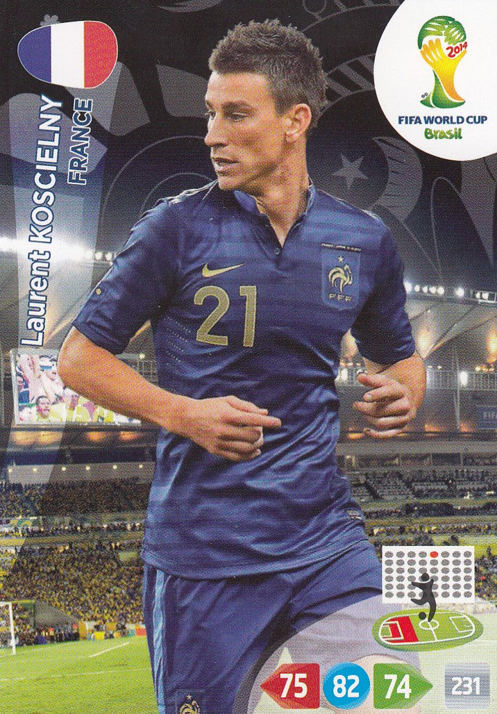 160. LAURENT KOSCIELNY - FRANCE
