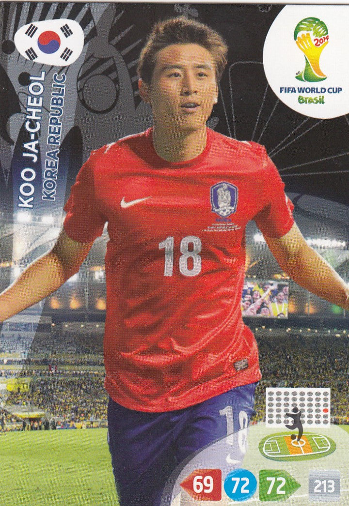 239. KOO JA-CHEOL - KOREA REPUBLIC