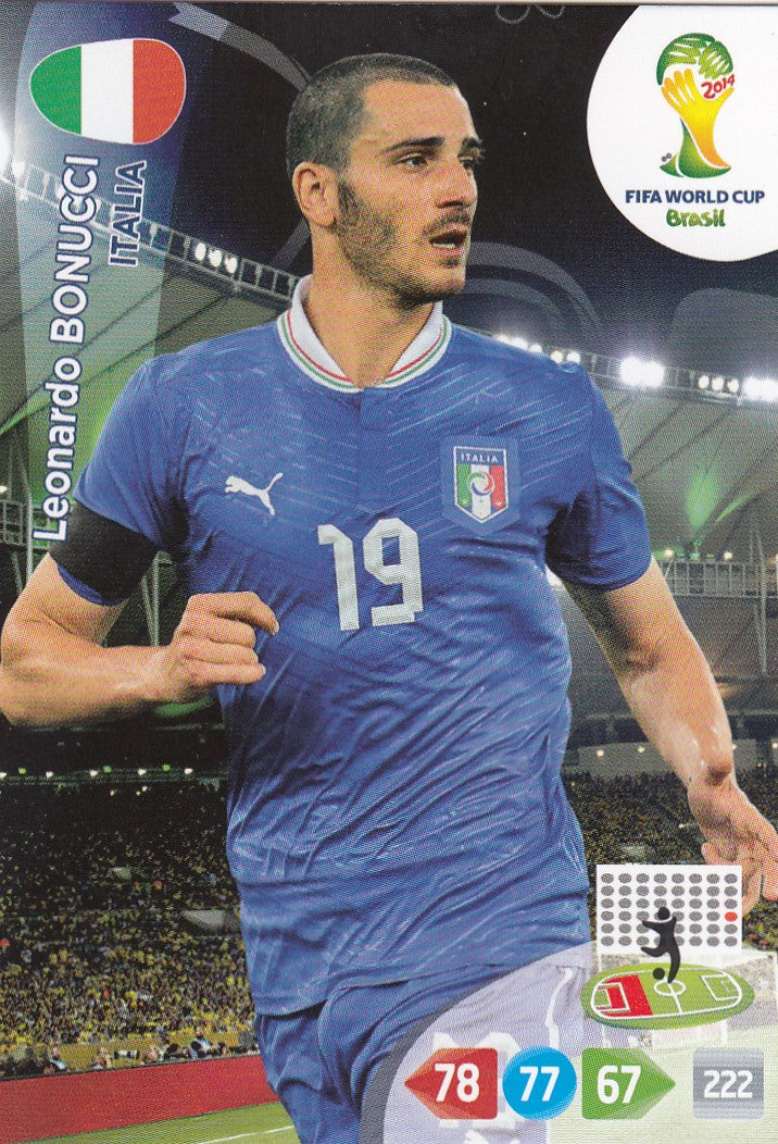 211. LEONARDO BONUCCI - ITALIA
